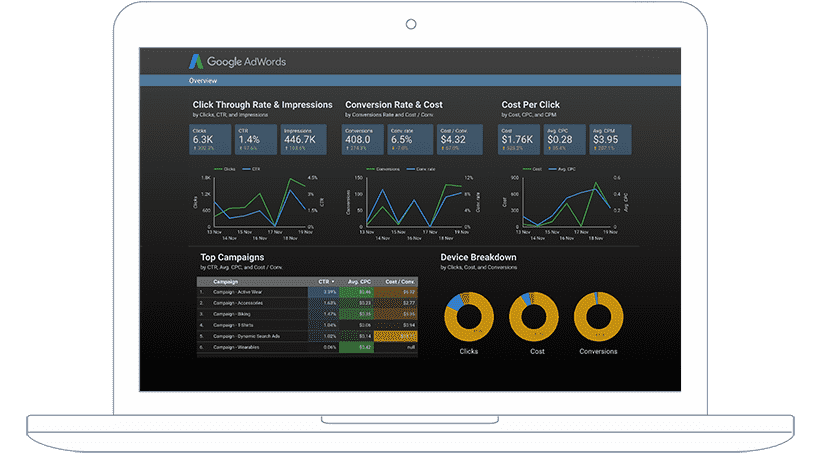 Heffalump Analytics